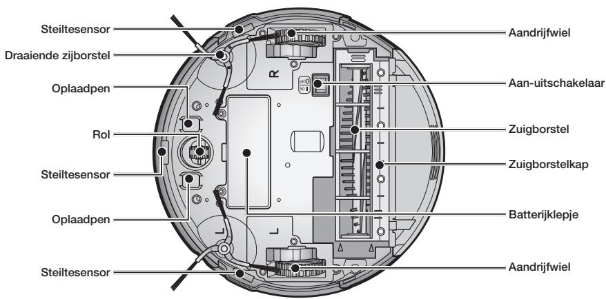 SAMSUNG SR8950 NAVIBOT, SR8950, VCR8950L3B - ONDERDELEN - 6