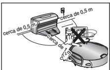 SAMSUNG SR8950 NAVIBOT, SR8950, VCR8950L3B - Os objetivos narente do carregaror impedem o corregamento automatico do robot aspirador. - 1