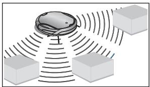 SAMSUNG SR8950 NAVIBOT, SR8950, VCR8950L3B - OBSTAKELS VERMIJDEN - 1