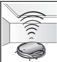 SAMSUNG SR8950 NAVIBOT,  SR8950,  VCR8950L3B - UTIL FUNCION DE VIRTUAL GUARD - 2