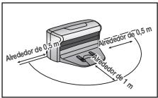 SAMSUNG SR8950 NAVIBOT,  SR8950,  VCR8950L3B - No debe haber obstáculos a menos de 0,5 m a izquierda y derecha ni a 1 m hacía delante. - 1