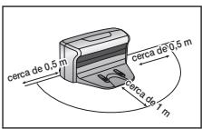 SAMSUNG SR8950 NAVIBOT, SR8950, VCR8950L3B - Os objetivos narente do carregaror impedem o corregamento automatico do robot aspirador. - 3