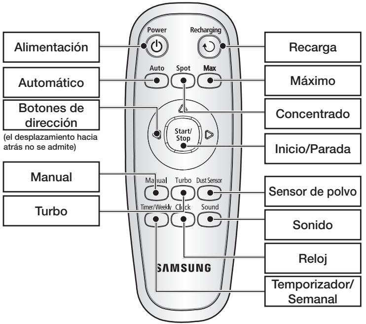 SAMSUNG SR8950 NAVIBOT,  SR8950,  VCR8950L3B - Instalación de las pilas - 4