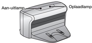 SAMSUNG SR8950 NAVIBOT, SR8950, VCR8950L3B - Til de stofzuiger op en zet de aan-uitschakelaar aan waar bij u erop let geen andere knop in te drukken. - 3