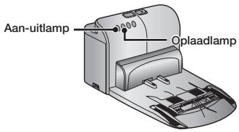 SAMSUNG SR8980 NAVIBOT - Het oplaadstation plaatsen - 1