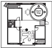 4 Start/ Stop