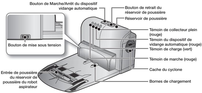 SAMSUNG SR8980 NAVIBOT - ■ Autres composants - 10