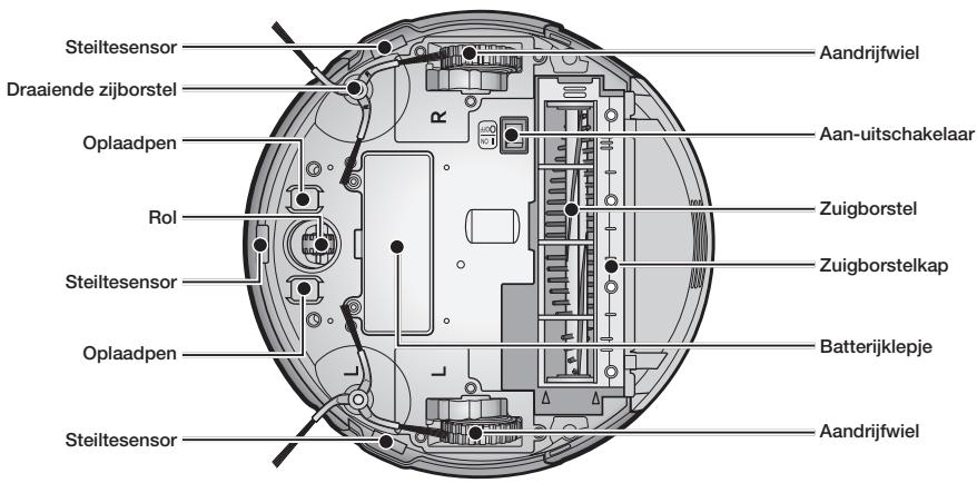 SAMSUNG SR8980 NAVIBOT - ONDERDELEN - 10