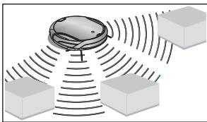 SAMSUNG SR8980 NAVIBOT - OBSTAKELS VERMIJDEN - 1