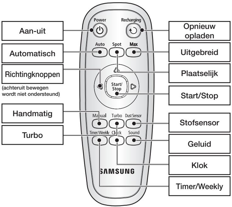 SAMSUNG SR8980 NAVIBOT - ■ De batterijen plaatsen - 3