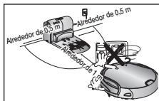 SAMSUNG SR8980 NAVIBOT - Los objetos colocados delante del cargador impedirán que la aspiradora robot se recargue automáticamente. - 1