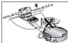 SAMSUNG SR8980 NAVIBOT - Os objectos na frente do carregador impedem o carregamento automático do aspirador robot. - 1