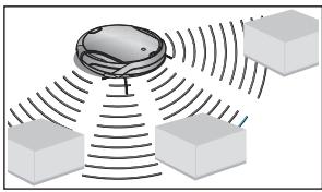 SAMSUNG SR8980 NAVIBOT - CONTOURNEMENT DES OBSTACLES - 1