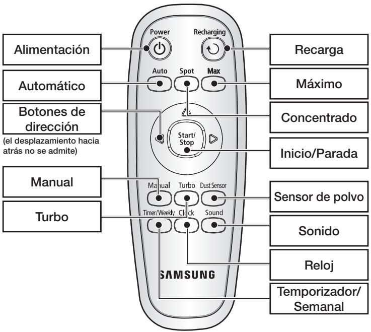 SAMSUNG SR8980 NAVIBOT - ■ Instalación de las pilas - 4