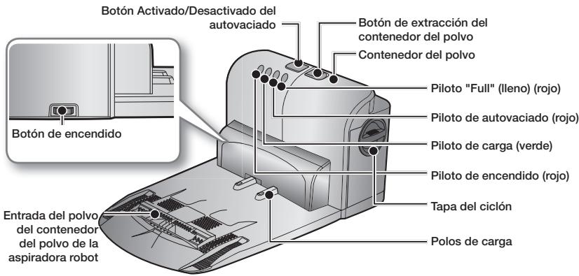 SAMSUNG SR8980 NAVIBOT - ■ Estación de carga - 1