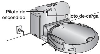 SAMSUNG SR8980 NAVIBOT - Montaje del accesorio para moqueta - 2
