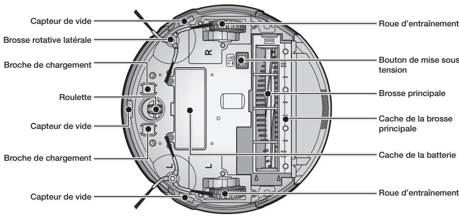 SAMSUNG SR8980 NAVIBOT - ■ Autres composants - 9