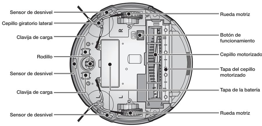 SAMSUNG SR8980 NAVIBOT - COMPONENTES - 10