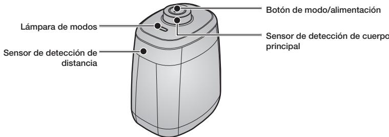 SAMSUNG SR8980 NAVIBOT - ■ VIRTUAL GUARD - 1