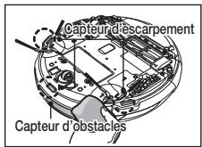 SAMSUNG SR8980 NAVIBOT - Retirez régulièrement toutes les substances étrangères qui se sont accumulées sur les capteurs d'obstacles et d'escarpement. - 1