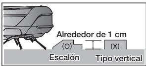 SAMSUNG SR8980 NAVIBOT - CRUCE DE UMBRALES - 1