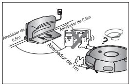 SAMSUNG VCR8849T3K/XEG - ANTES DE UTILIZAR - 3