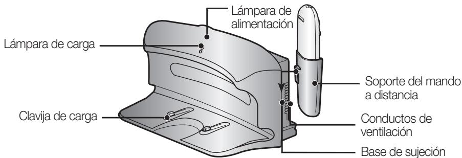 SAMSUNG VCR8849T3K/XEG - NOMBRE DE CADA COMPONENTE - 1