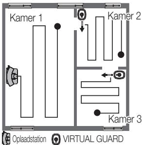 SAMSUNG VCR8849T3K/XEG - De stofzuiger gebruiken - 2