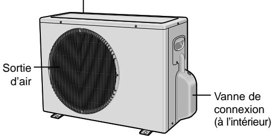 SAMSUNG AQ18A9RE - Unité extérieure - 1