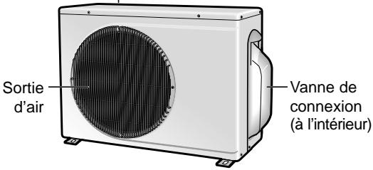 SAMSUNG AQ18A9RE - Unité extérieure - 1