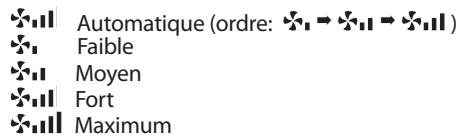 Automatique (ordre: * = * != * ==) Faible Moyen Fort Maximum