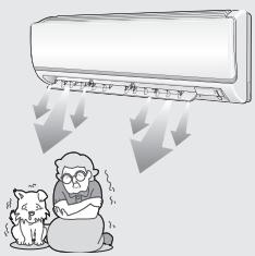 SAMSUNG AQV09NSAX - PENDANT LE FONCTIONNEMENT - 2