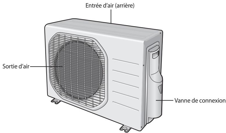 SAMSUNG AQV09NSAX - Unité interieure - 5