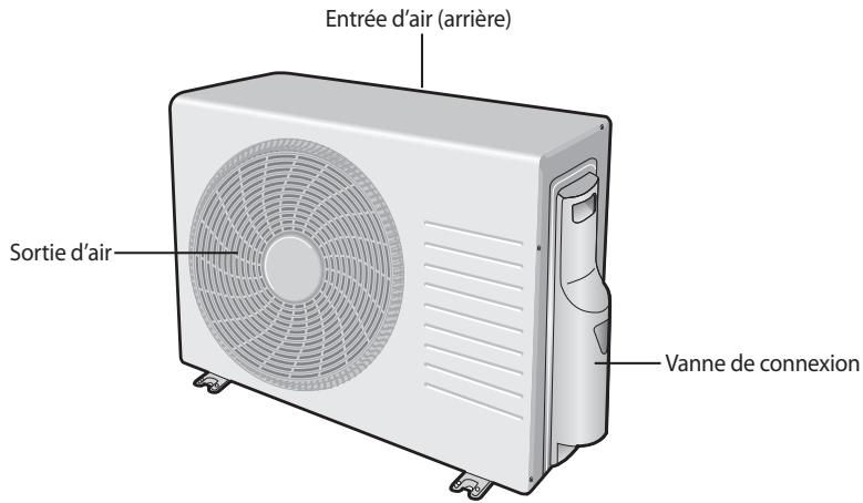 SAMSUNG AQV09NSAX - Unité interieure - 4