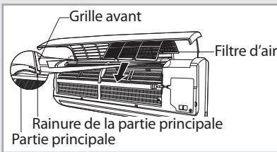 SAMSUNG AQV12FCX - Nettoyer le climatiseur - 2