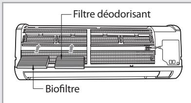 SAMSUNG AQV12FCX - Nettoyage de filtre déodorisants et biofiltre (optionnel) - 1