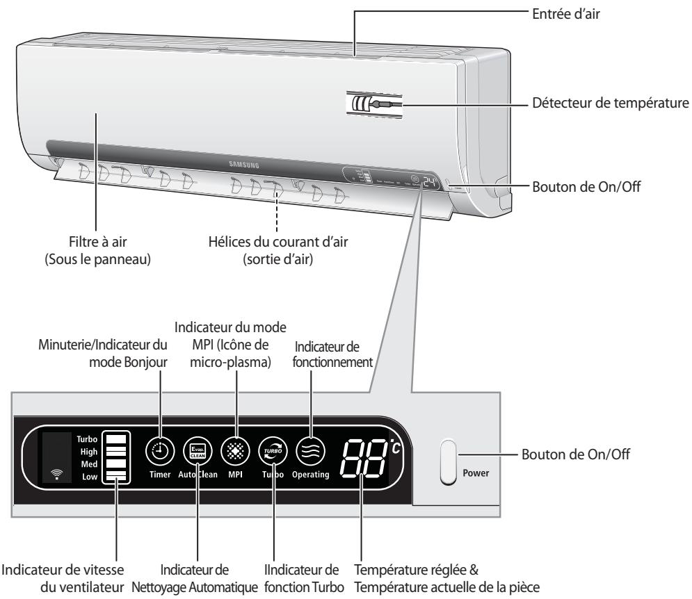 SAMSUNG AQV12MWAN - Unité interieure - 1