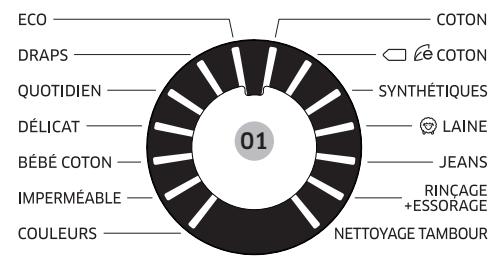SAMSUNG WW90K5413WW - Panneau de commande - 1