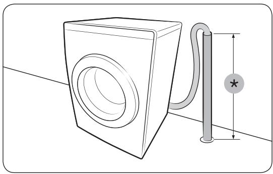 SAMSUNG WW90K5413WW - ÉTAPE 5 Positionner le tuyau de vidange - 2