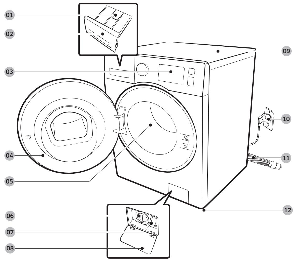 SAMSUNG WW90K5413WW - Ce qui est inclus - 1