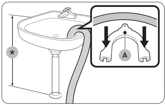 SAMSUNG WW90K5413WW - ÉTAPE 5 Positionner le tuyau de vidange - 1