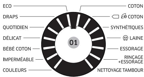 SAMSUNG WW90K5413WW - Panneau de commande - 3