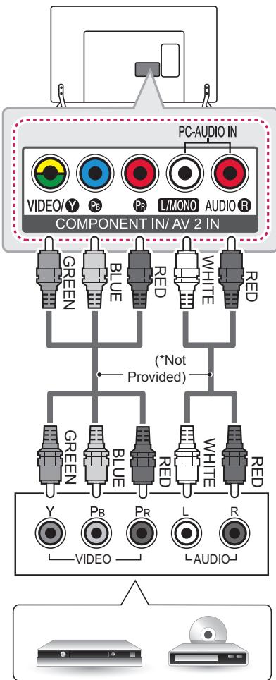 LG 42LB652V - Deutsch - 1