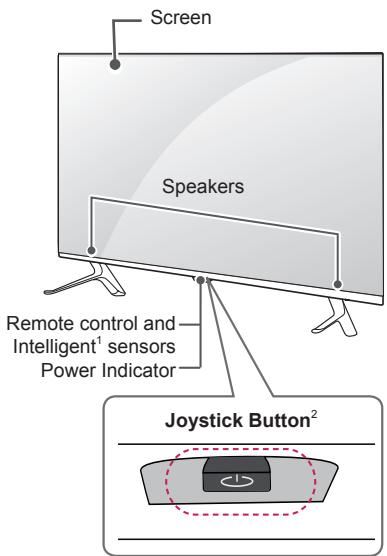 LG 42LB652V - Parts and buttons - 4