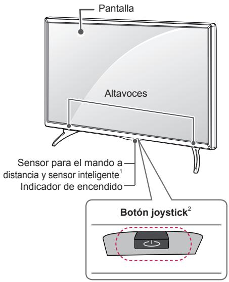 LG 42LB652V - Piezas y botones - 2