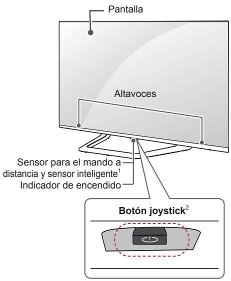 LG 42LB652V - Piezas y botones - 6