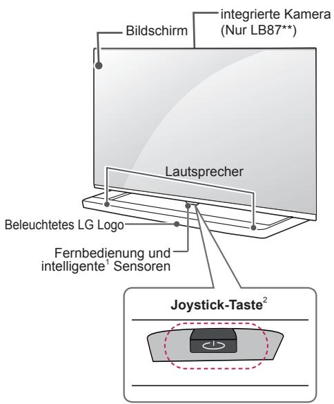 LG 42LB652V - Standkorper / Standerplatte - 7