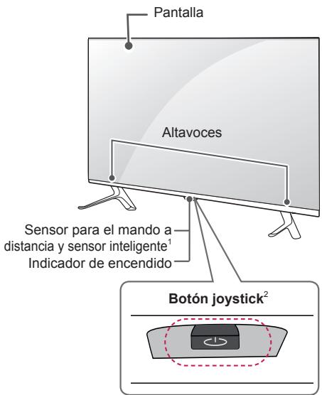 LG 42LB652V - Piezas y botones - 4