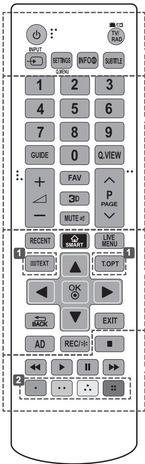 LG 42LB652V - ATENÇAO - 1