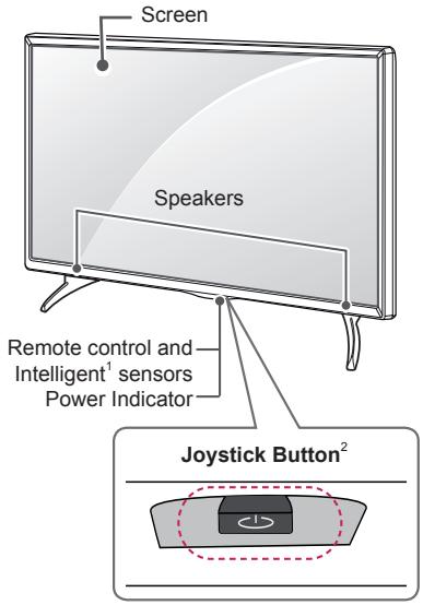 LG 42LB652V - Parts and buttons - 2